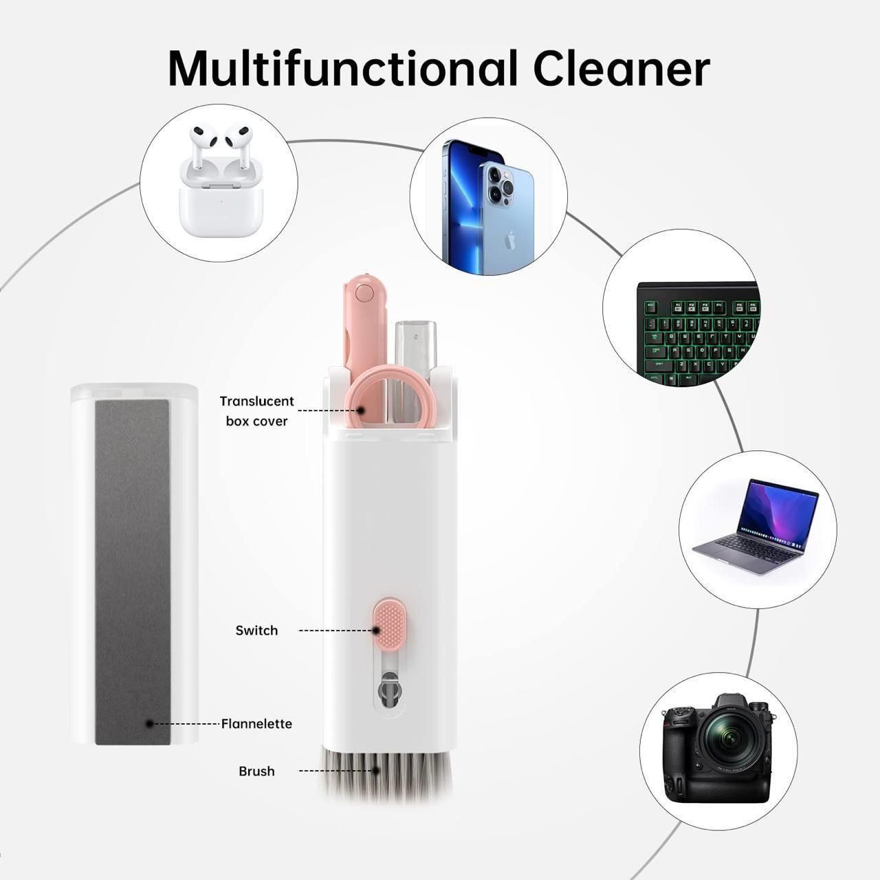 Electronics Gadget Cleaning Kit (Dust-Free & Shiny)