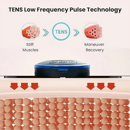 Electric full body Massager - Blood Circulation, Pain Relief with 8 Modes & 19 Strength Levels.